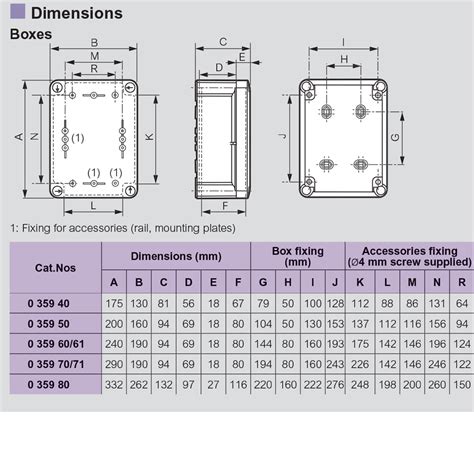 what is the size of a junction box|junction box dimensions standard.